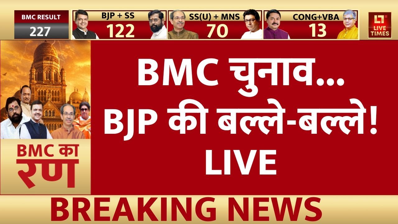BMC Election Result 2026 LIVE Updates: BMC चुनाव में देखिए कहा-कहा जीती BJP... | Fadnavis | Politics