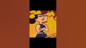 Total Drama Island Elimination Order • PART ONE ✨ • #totaldrama #fypシ゚ #dontflop