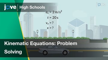 Kinematic Equations: Problem Solving | Physics | Video Textbooks - Preview