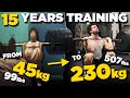 Clarence kennedy transformation  15 years of training