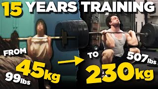 Clarence Kennedy Transformation  15 Years of Training