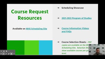 2021-2022 Scheduling Presentation - Google Slides