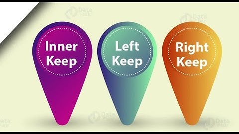 Keeps in Qlik Sense | Explained with an Example in depth Keep v/s Joins | Class 14 By Rakesh Reddy