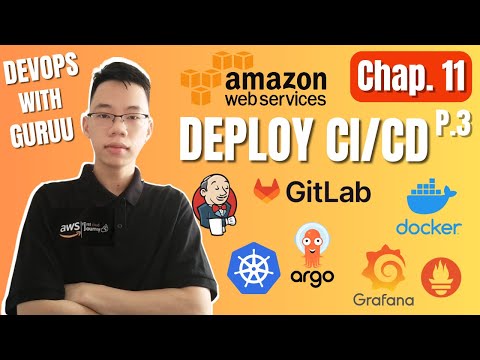 DevOps with Guruu