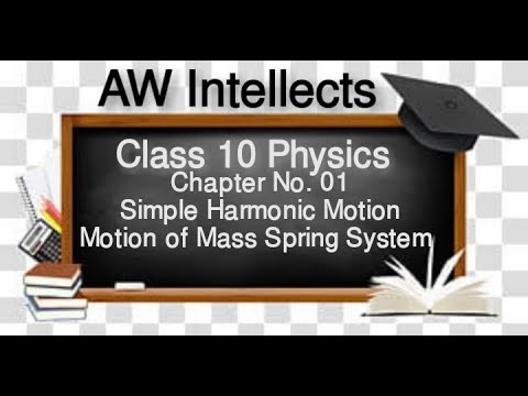 Class 10th | Physics | Chapter 1 | Simple Harmonic Motion | Mass Spring ...