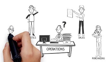 Kechie ERP - A Fully Integrated Cloud-based Business Management and Automation Software