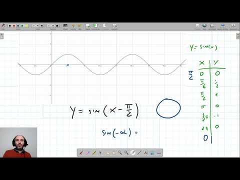 Video: Come Trovare L'ampiezza Delle Oscillazioni Secondo Il Grafico