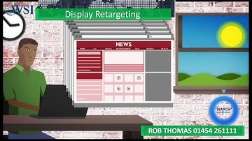 How does display retargeting work?
