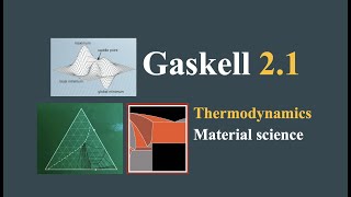 Gaskell 2.1 || Thermodynamics || Material Science || Solution & explanations
