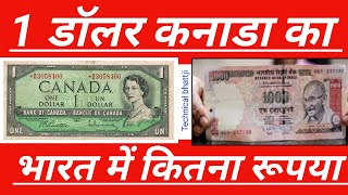one dollar Canada price in India today 2024 कनाडा का डॉलर भारत में कितना रूपया