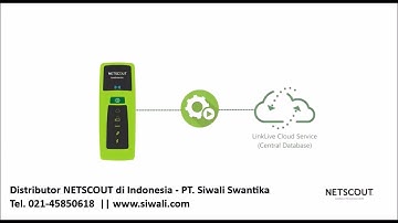 NETSCOUT