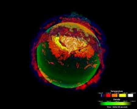 White Dwarf Deflagration, Temperature