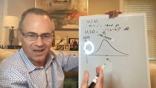 Celebrity Structural Models, Lecture 5:10 Net Worth