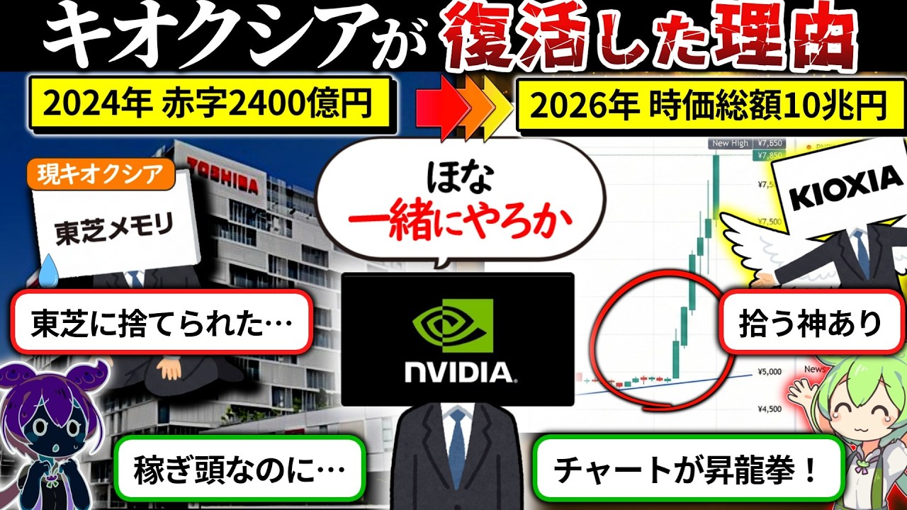 【絶版】頭で儲ける時代・ビジネスを成功させる裏技・2004年11月号 The reason why a company abandoned by Toshiba revived into a 10