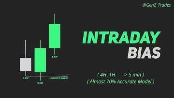 Intraday Bias - ICT Concept @Genz_Trades