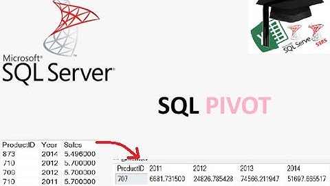 SQL PIVOT - How do I write a SQL Pivot solution?