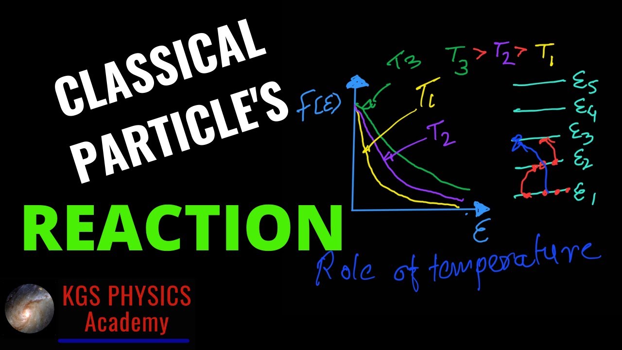 MB distribution graphical analysis L17c SM