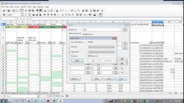 Logistic regression made easy