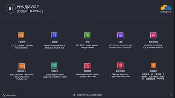 【挨踢茶馆云计算入门课程】AWS入门视频＿P1＿Course Introduction