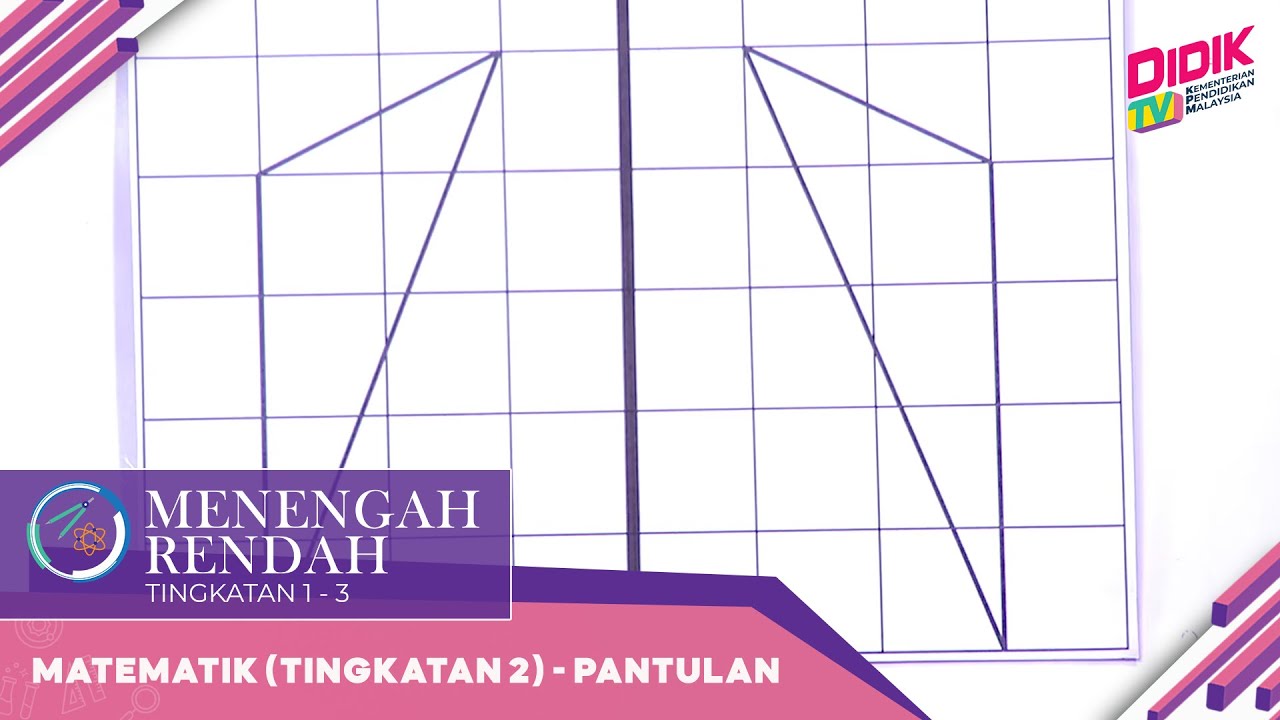 Menengah Rendah (Ting. 1  3)  Matematik (Tingkatan 2)  Pantulan