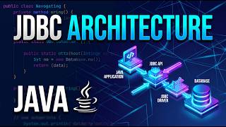 JDBC Architecture in Java Explained | How JDBC Works Step by Step