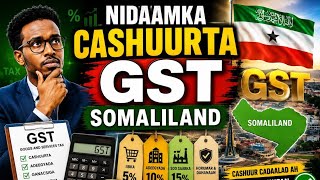 Maxay Tahay Cashuurta Muwaadiniinta Somaliland La Dul Keenay Ee Gst Falanqeynta Xoodtv.