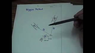 Velocity Polygon + Acceleration Polygon Analysis EP1