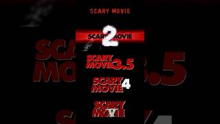 Every Scary Movie Title Intro
