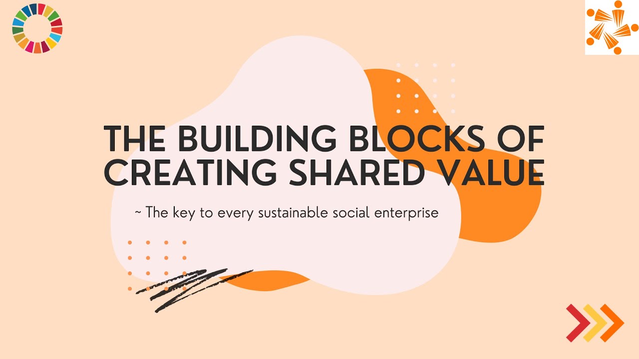 The Building Blocks of Creating Shared Value - YouTube