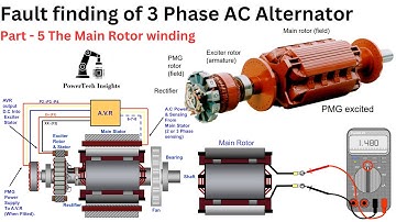Fault finding of 3 Phase AC Alternator | Part - 5 The Main Rotor winding