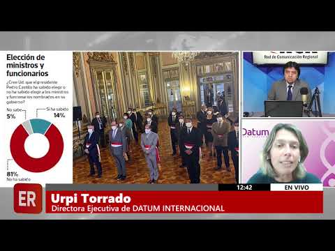 Desaprobación de presidente Castillo continua en alza sostenida