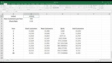 How to Calculate Customer Churn in Excel. [HD]