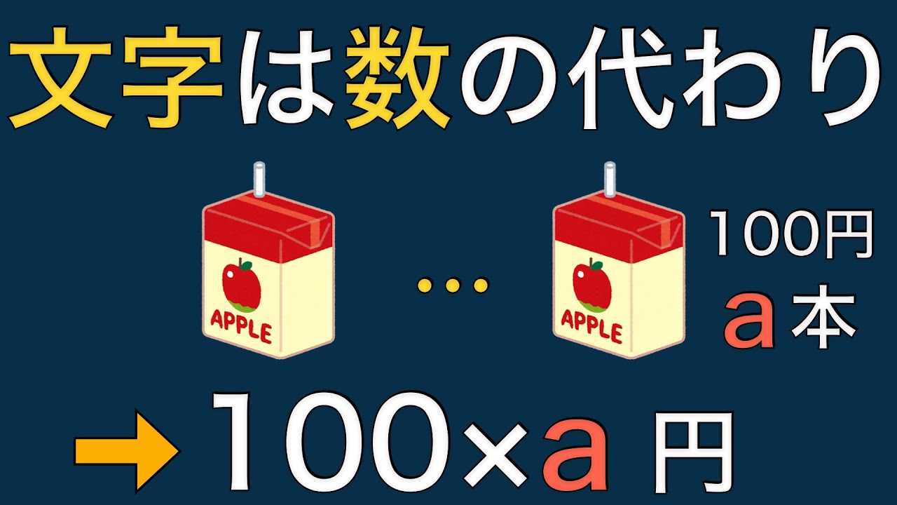 【文字式①】文字式の意味とルールを最初に完全整理