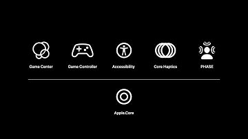 WWDC22: Plug-in and play: Add Apple frameworks to your Unity game projects | Apple