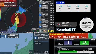 【地震情報】岩手県沿岸北部 M6.1・最大震度5弱 - 2024年4月2日 4時24分発生