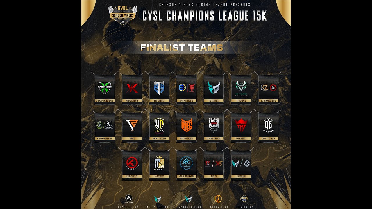 CVSL CHAMPIONS LEAGUE 15K | GRAND FINAL | DAY 1 | ft.TRZ,INES,XBes,TZ ...