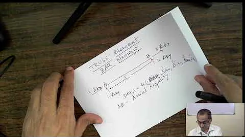TRUSS element (BAR element): Introduction and stiffness matrix 1