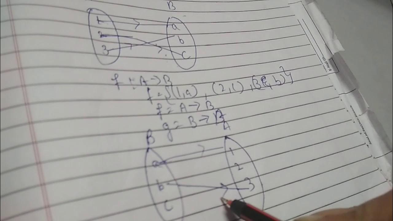 Identity function | Inverse function |Discrete mathematics| easy way