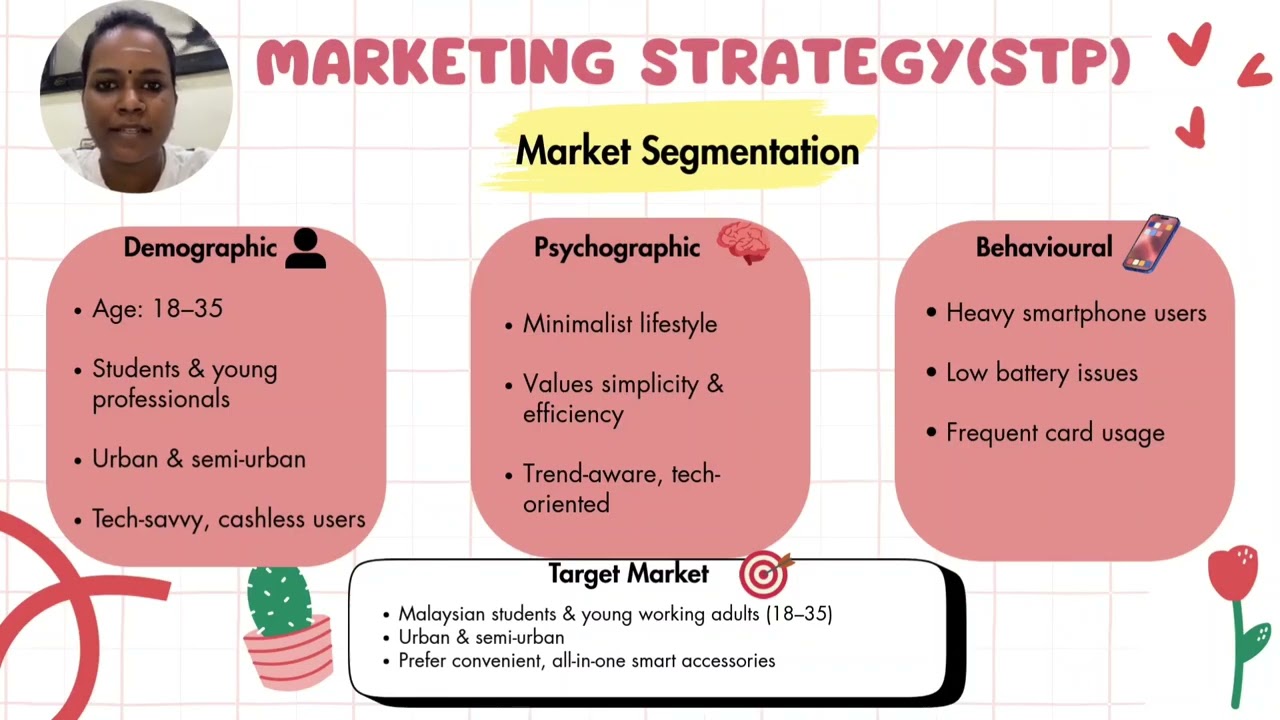 Akp 201 Marketing: Group 10 Cardé