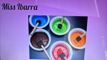 Google slides ART portfolio: cover page setup and how to take a picture of your work!