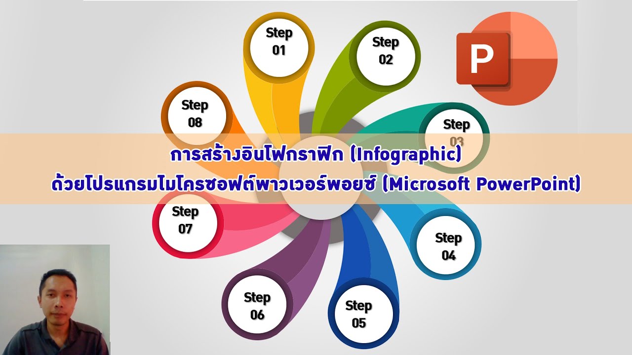 EP1-การสร้างอินโฟกราฟิก (Infographic) ด้วยโปรแกรมไมโครซอฟต์พาวเวอร์พอยซ์ (Microsoft PowerPoint)