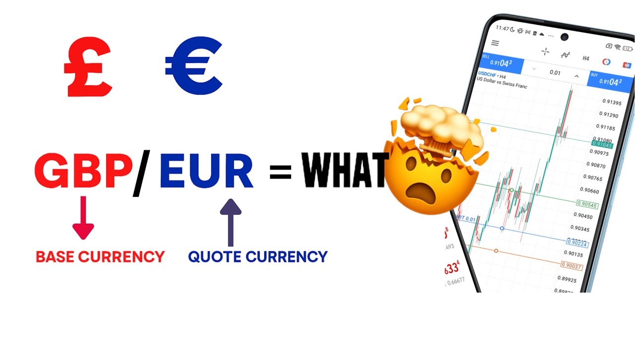 Currency Pairs Explained: Base vs Quote Currency (Forex Beginner Guide)