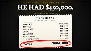Tyler Herro Spent 604 000 of a Million He Never Had