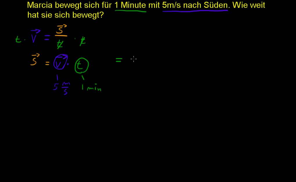 Berechnung des Wegs anhand der Zeit und der Geschwindigkeit - YouTube