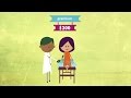 How Health Insurance Works - YouTube