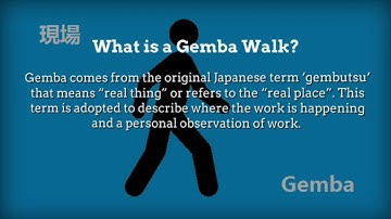 GEMBA WALK