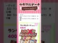 スイパラ謝罪🍑からぴちファン困惑