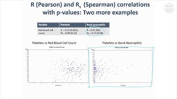 18. Regression Analysis (Cont.)