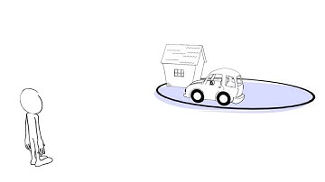 COOPERATIVE BANKING - SERVICES Explainer video