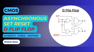 Asynchronous Set and Reset D Flip Flop | Schematic | Symbol | Transient response | Cadence Virtuoso